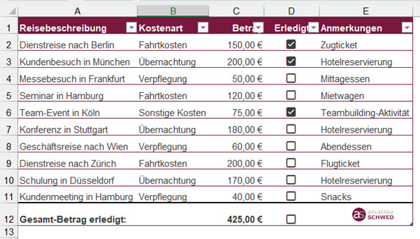 Excel 365 Kontrollkästchen für die Reisekostenabrechnung