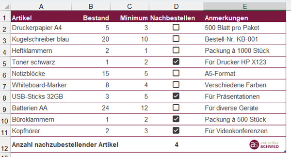 Excel 365 Kontrollkästchen nutzen für die Inventarverwaltung