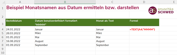 Excel Monatname aus Datum als Text ausgeben